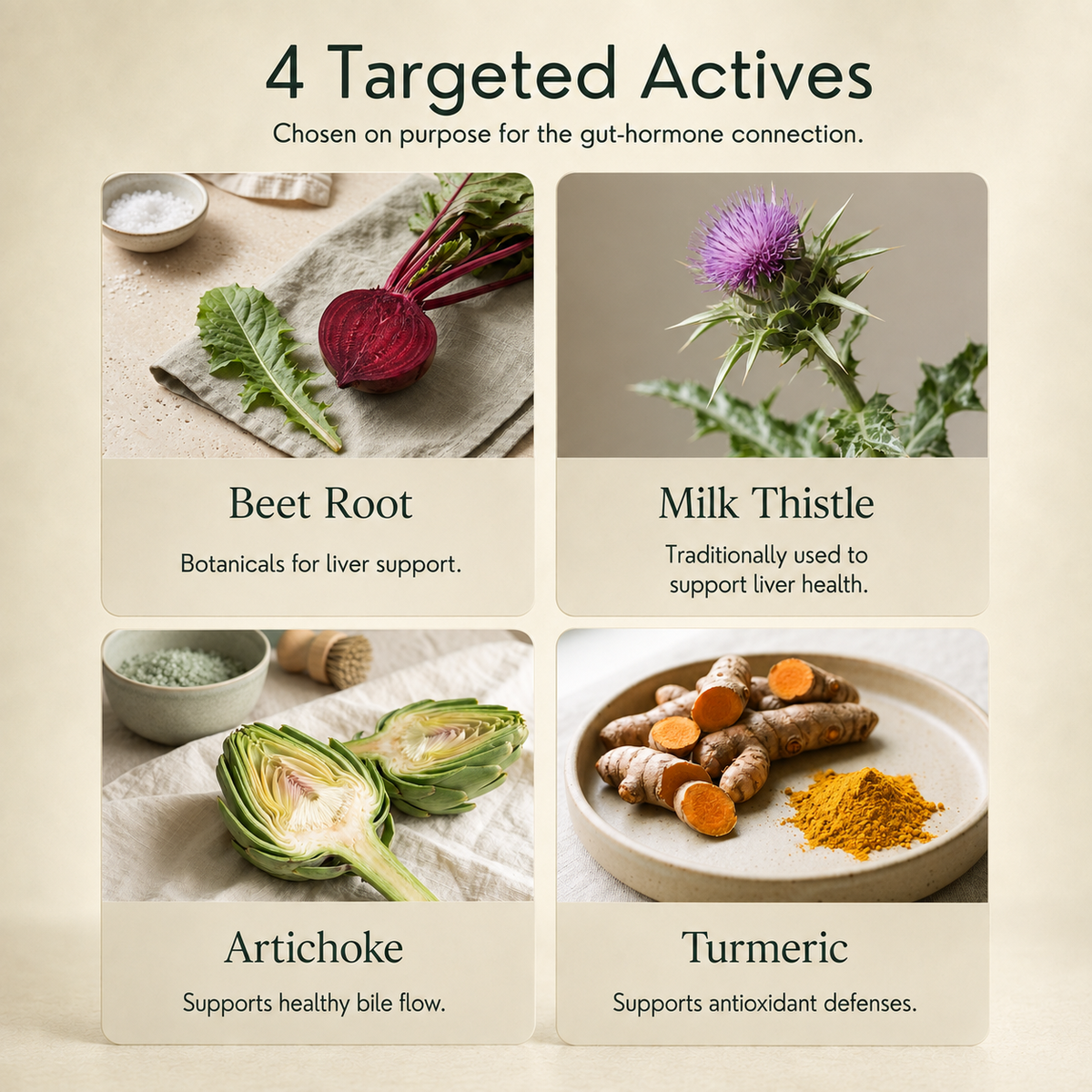 Clear — Liver + Estrogen Metabolism Support